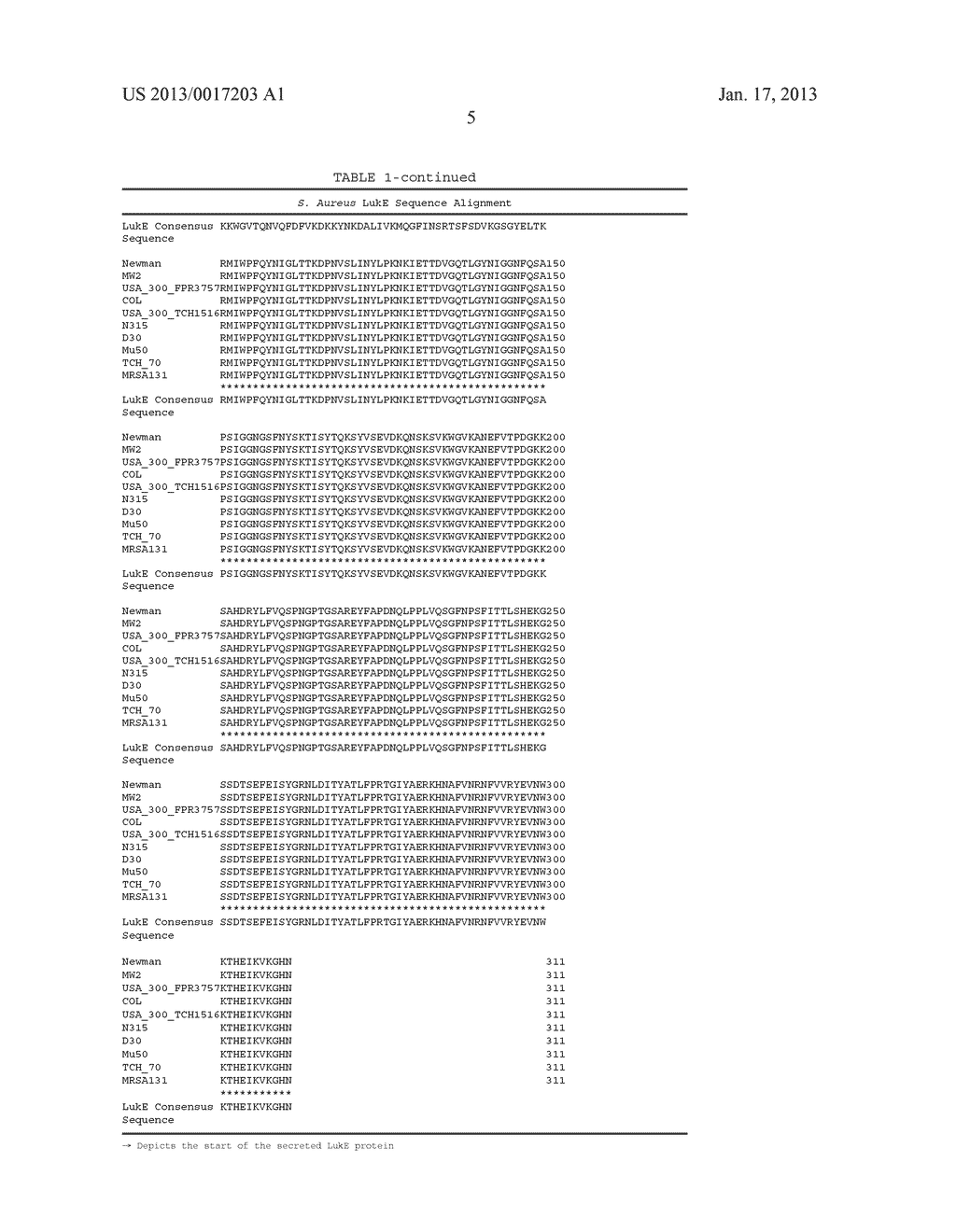 METHODS OF TREATING AND PREVENTING STAPHYLOCOCCUS AUREUS INFECTIONS AND     ASSOCIATED CONDITIONS - diagram, schematic, and image 12