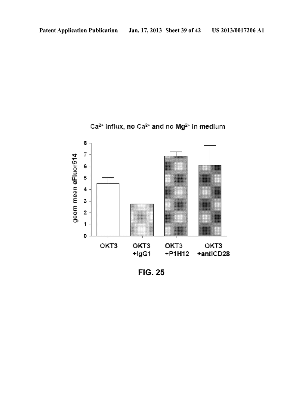 MCAM MODULATION AND USES THEREOF - diagram, schematic, and image 40