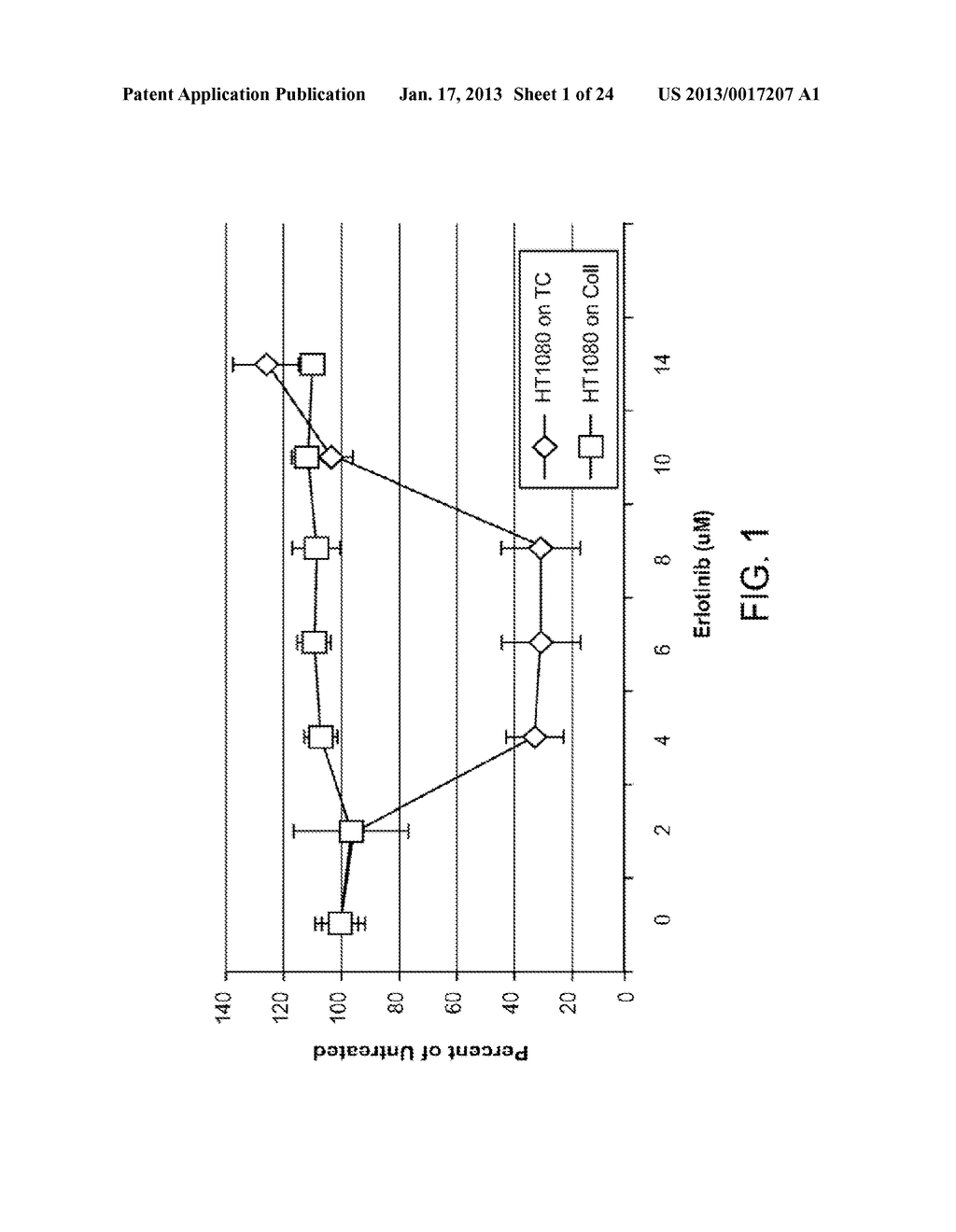 CHEMOTHERAPEUTIC METHODS AND COMPOSITIONS - diagram, schematic, and image 02