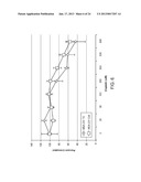 CHEMOTHERAPEUTIC METHODS AND COMPOSITIONS diagram and image