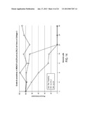 CHEMOTHERAPEUTIC METHODS AND COMPOSITIONS diagram and image