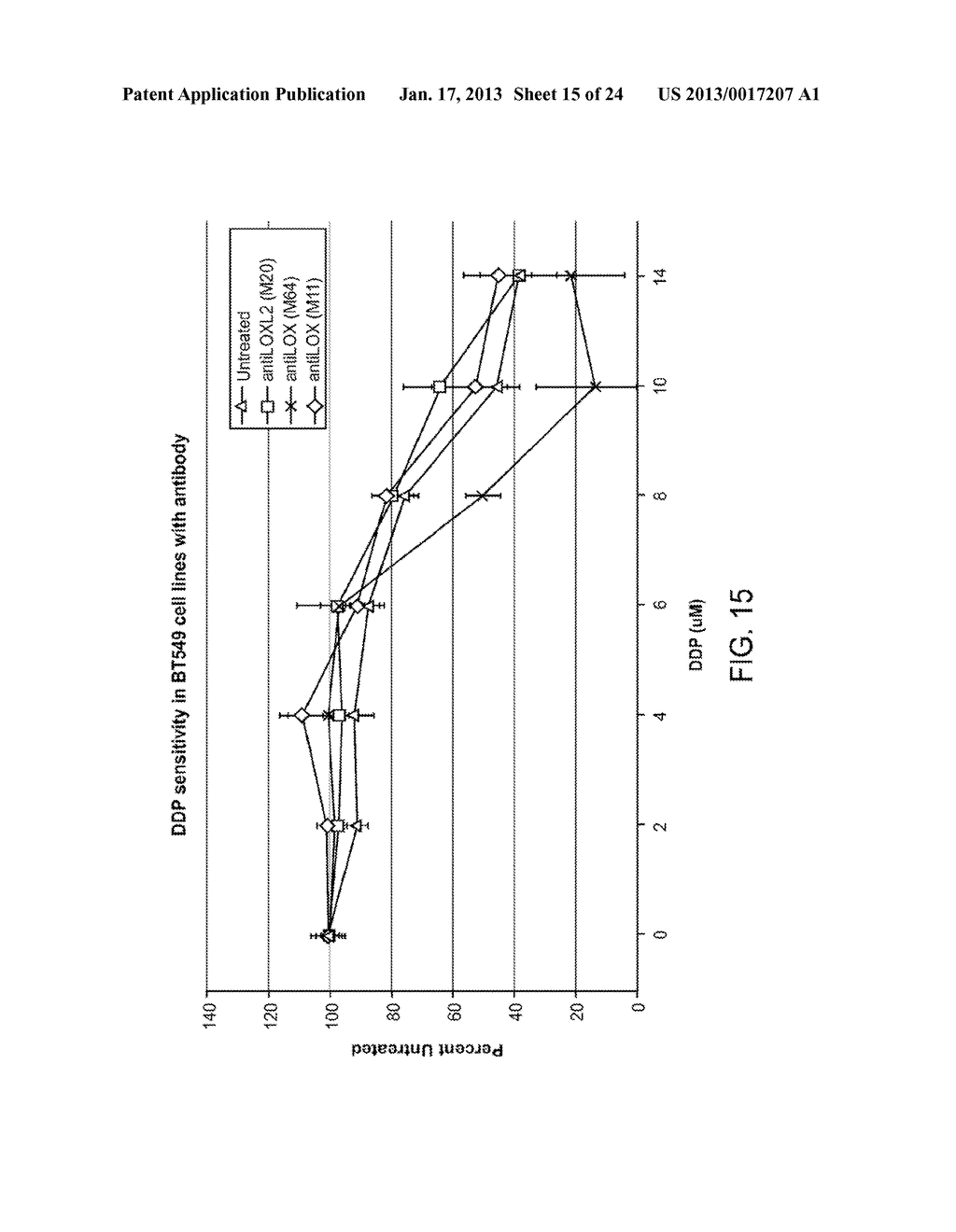 CHEMOTHERAPEUTIC METHODS AND COMPOSITIONS - diagram, schematic, and image 16