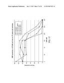 CHEMOTHERAPEUTIC METHODS AND COMPOSITIONS diagram and image