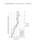 CHEMOTHERAPEUTIC METHODS AND COMPOSITIONS diagram and image