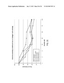 CHEMOTHERAPEUTIC METHODS AND COMPOSITIONS diagram and image