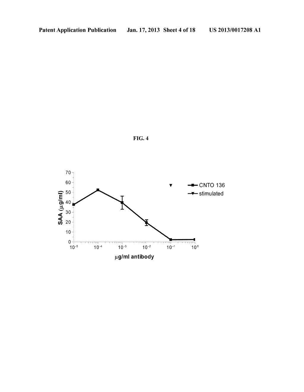 Anti-IL-6 Antibodies, Compositions, Methods and Uses - diagram, schematic, and image 05