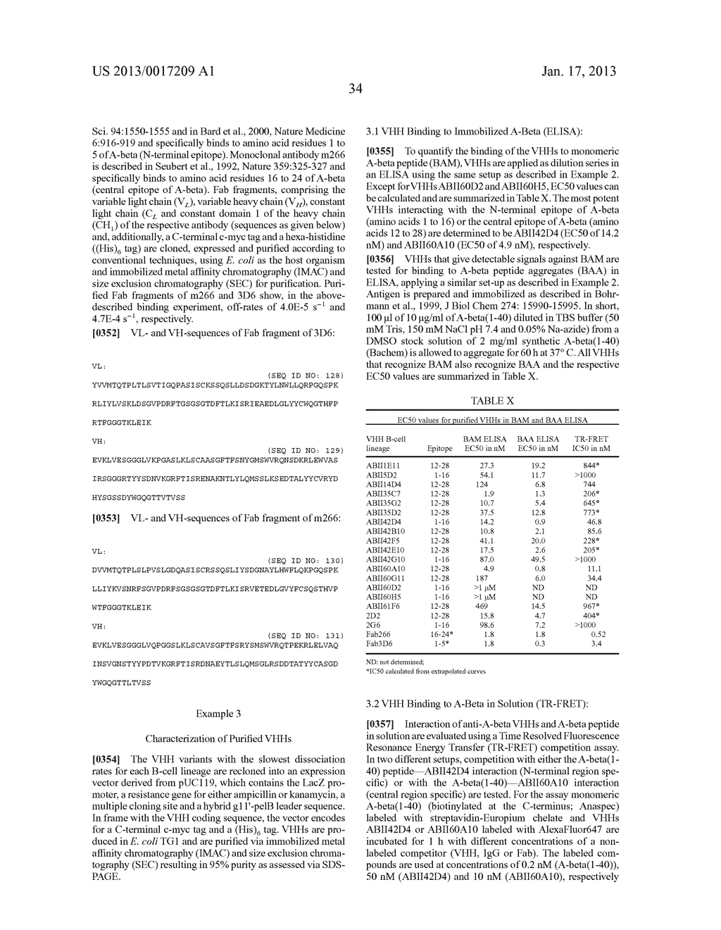 A-BETA BINDING POLYPEPTIDES - diagram, schematic, and image 37