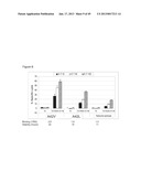 PEPTIDE ANALOGUES diagram and image