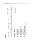 PEPTIDE ANALOGUES diagram and image