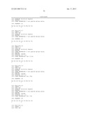 PEPTIDE ANALOGUES diagram and image