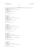 PEPTIDE ANALOGUES diagram and image