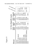 PEPTIDE ANALOGUES diagram and image