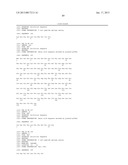 PEPTIDE ANALOGUES diagram and image