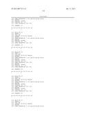 PEPTIDE ANALOGUES diagram and image