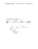 PEPTIDE ANALOGUES diagram and image