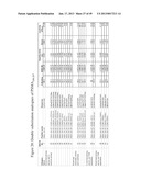 PEPTIDE ANALOGUES diagram and image