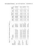 PEPTIDE ANALOGUES diagram and image