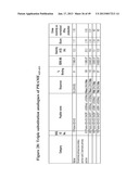 PEPTIDE ANALOGUES diagram and image