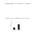 PEPTIDE ANALOGUES diagram and image