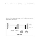 PEPTIDE ANALOGUES diagram and image