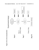 PEPTIDE ANALOGUES diagram and image