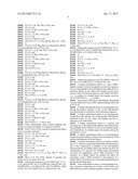 PEPTIDE ANALOGUES diagram and image