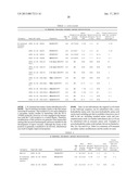 PEPTIDE ANALOGUES diagram and image