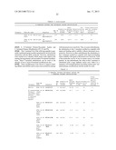 PEPTIDE ANALOGUES diagram and image