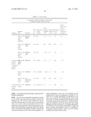 PEPTIDE ANALOGUES diagram and image