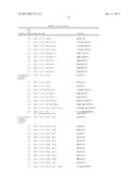 PEPTIDE ANALOGUES diagram and image