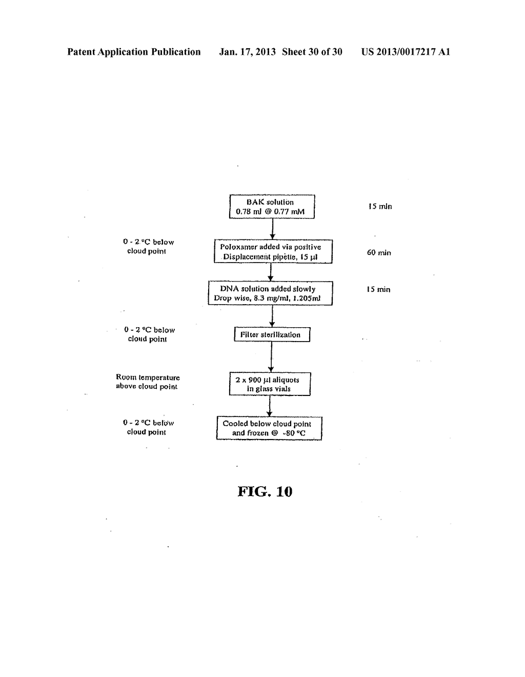 CODON-OPTIMIZED POLYNUCLEOTIDE-BASED VACCINES AGAINST HUMAN     CYTOMEGALOVIRUS INFECTION - diagram, schematic, and image 31