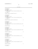 PRIMERS FOR DETECTING PLASMODIUM diagram and image