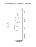 Nucleic Acid Molecules Encoding Rantes, and Compositions Comprising and     Methods of Using the Same diagram and image