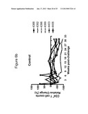 Nucleic Acid Molecules Encoding Rantes, and Compositions Comprising and     Methods of Using the Same diagram and image