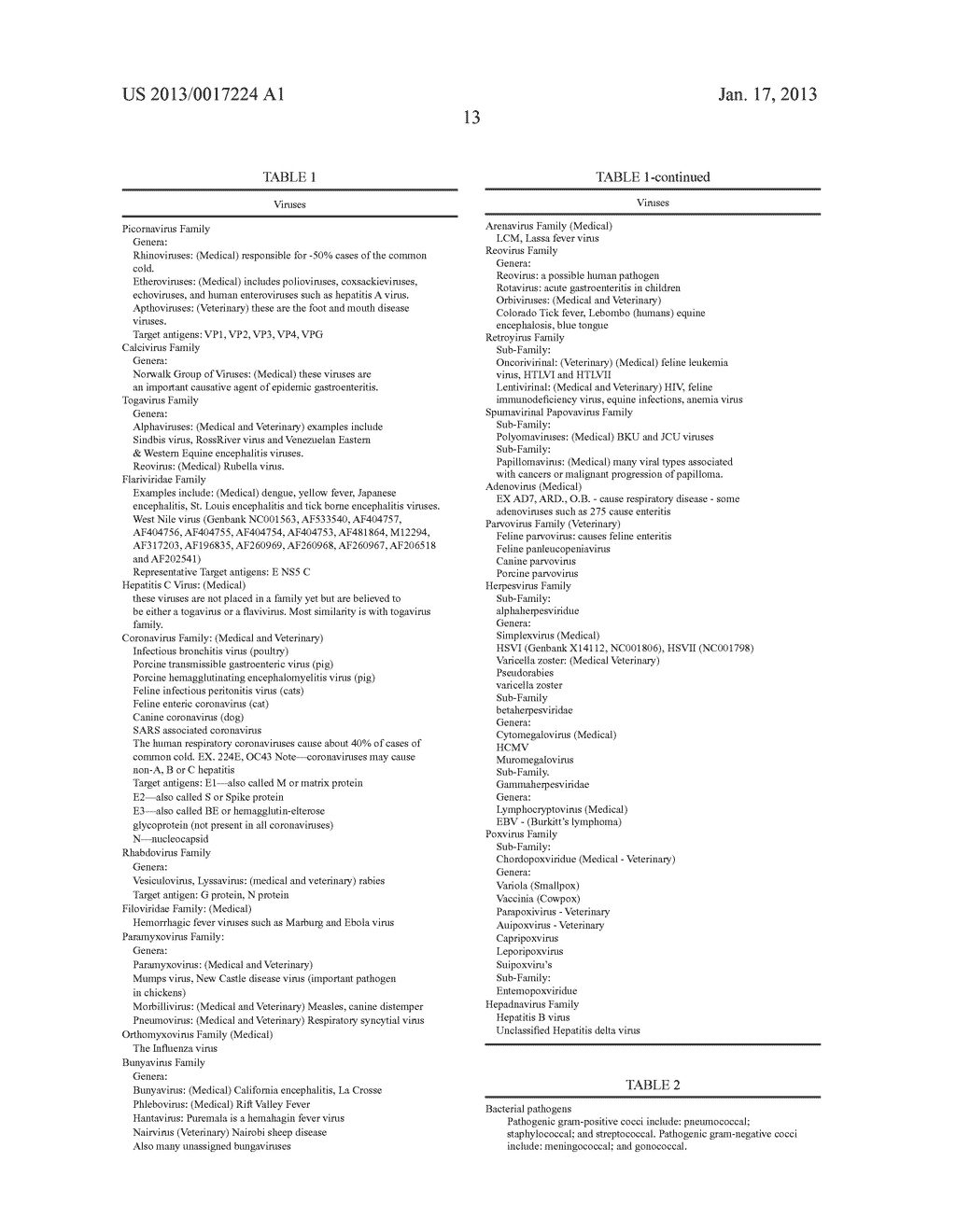 Nucleic Acid Molecules Encoding Rantes, and Compositions Comprising and     Methods of Using the Same - diagram, schematic, and image 39