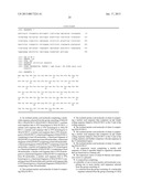 Nucleic Acid Molecules Encoding Rantes, and Compositions Comprising and     Methods of Using the Same diagram and image