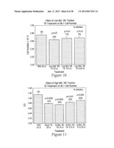 NATURAL PLANT PRODUCTS FOR CONTROL OF CANCER METASTASIS diagram and image