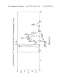 NATURAL PLANT PRODUCTS FOR CONTROL OF CANCER METASTASIS diagram and image