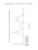 NATURAL PLANT PRODUCTS FOR CONTROL OF CANCER METASTASIS diagram and image