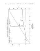 NATURAL PLANT PRODUCTS FOR CONTROL OF CANCER METASTASIS diagram and image