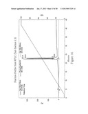 NATURAL PLANT PRODUCTS FOR CONTROL OF CANCER METASTASIS diagram and image