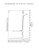 NATURAL PLANT PRODUCTS FOR CONTROL OF CANCER METASTASIS diagram and image