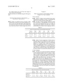 NATURAL PLANT PRODUCTS FOR CONTROL OF CANCER METASTASIS diagram and image