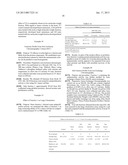 NATURAL PLANT PRODUCTS FOR CONTROL OF CANCER METASTASIS diagram and image