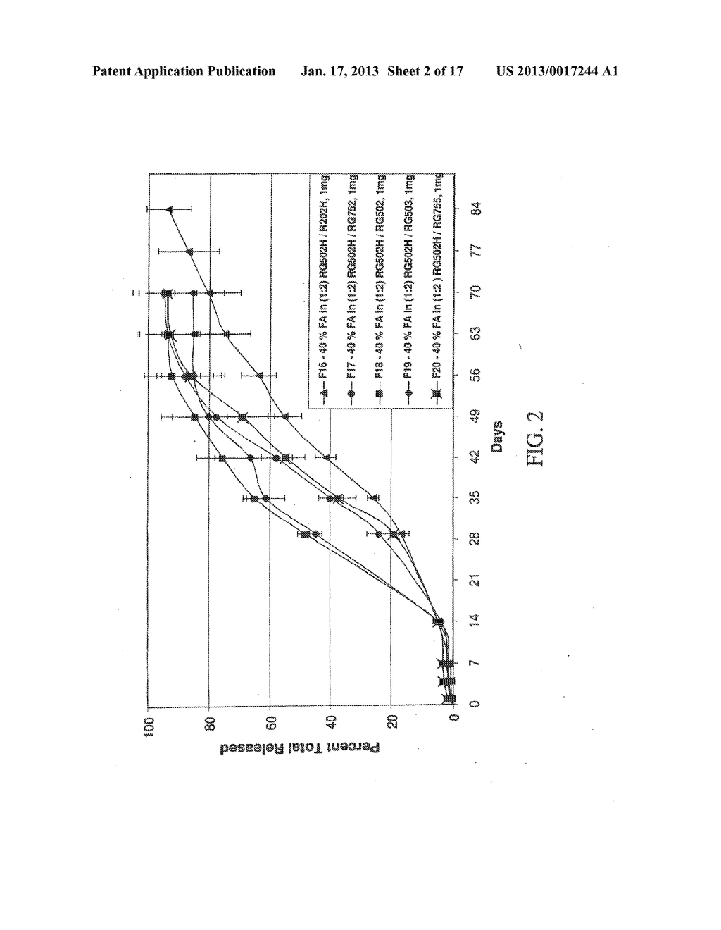 Sustained release intraocular implants and related methods - diagram, schematic, and image 03