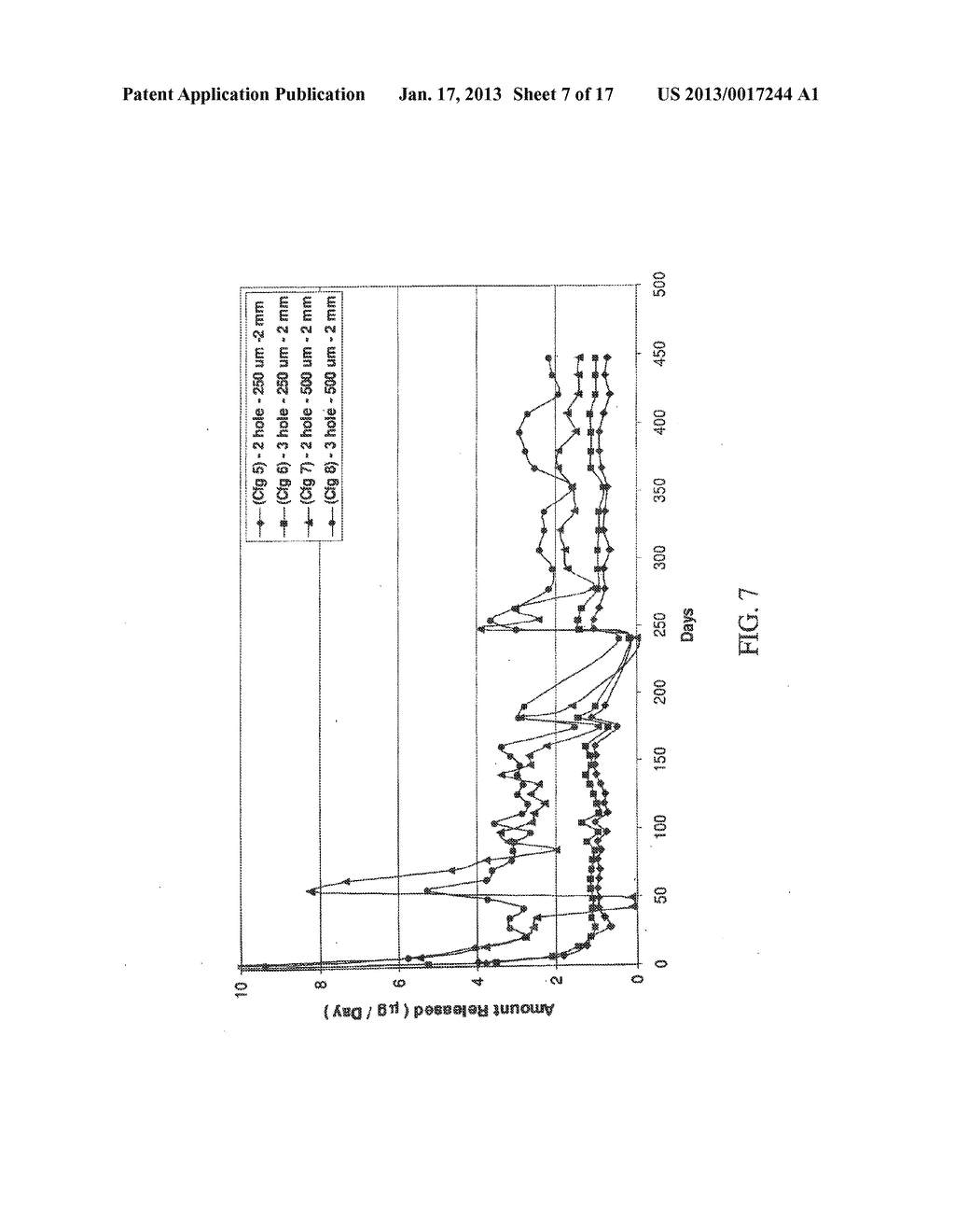 Sustained release intraocular implants and related methods - diagram, schematic, and image 08