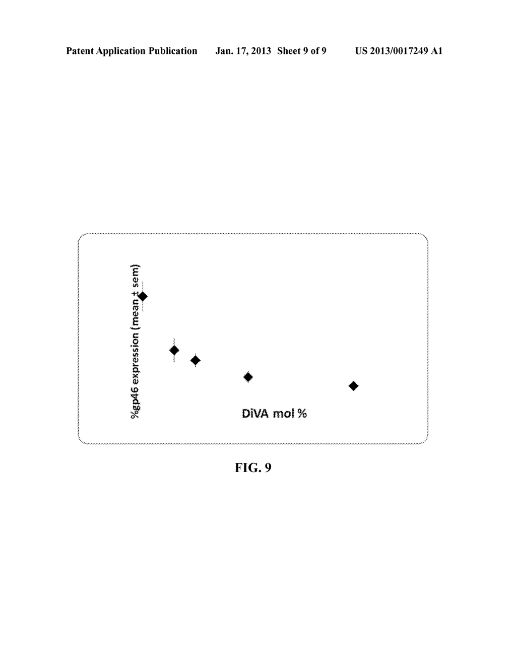 COMPOUNDS FOR TARGETING DRUG DELIVERY AND ENHANCING siRNA ACTIVITY - diagram, schematic, and image 10