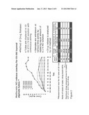 ALGINATE TUBE DRUG DELIVERY SYSTEM AND METHOD THEREFORAANM KHANDARE; Jayant J.AACI MumbaiAACO INAAGP KHANDARE; Jayant J. Mumbai INAANM Boldhane; Sanjay P.AACI MumbaiAACO INAAGP Boldhane; Sanjay P. Mumbai IN diagram and image