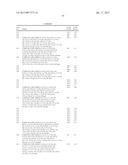 COMPOUNDS USEFUL AS INHIBITORS OF ATR KINASE diagram and image