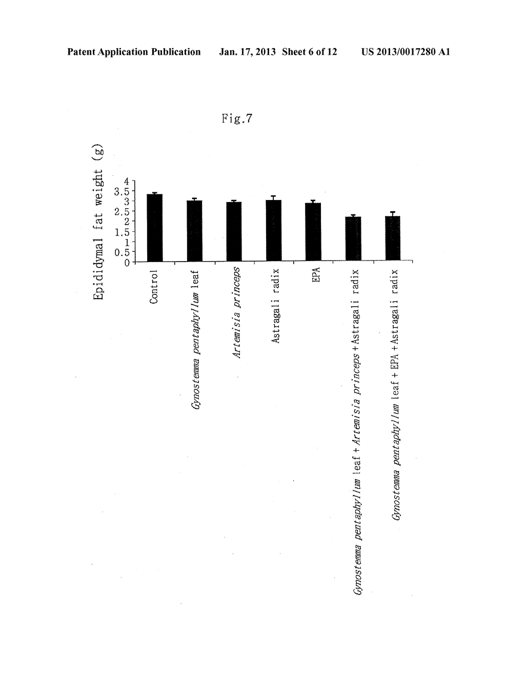 COMPOSITION FOR ACCELERATING CHANGE IN MUSCLE TYPEAANM Cho; Si YoungAACI SeoulAACO KRAAGP Cho; Si Young Seoul KRAANM Lee; Ji HaeAACI Gyeonggi-doAACO KRAAGP Lee; Ji Hae Gyeonggi-do KRAANM Bae; Il HongAACI Gyeonggi-doAACO KRAAGP Bae; Il Hong Gyeonggi-do KRAANM Song; Min JeongAACI Gyeonggi-doAACO KRAAGP Song; Min Jeong Gyeonggi-do KRAANM Yeo; Hyeon JuAACI SeoulAACO KRAAGP Yeo; Hyeon Ju Seoul KRAANM Seo; Dae BangAACI Gyeonggi-doAACO KRAAGP Seo; Dae Bang Gyeonggi-do KRAANM Kim; Wan GiAACI Gyeonggi-doAACO KRAAGP Kim; Wan Gi Gyeonggi-do KRAANM Lee; Sang JunAACI Gyeonggi-doAACO KRAAGP Lee; Sang Jun Gyeonggi-do KR - diagram, schematic, and image 07